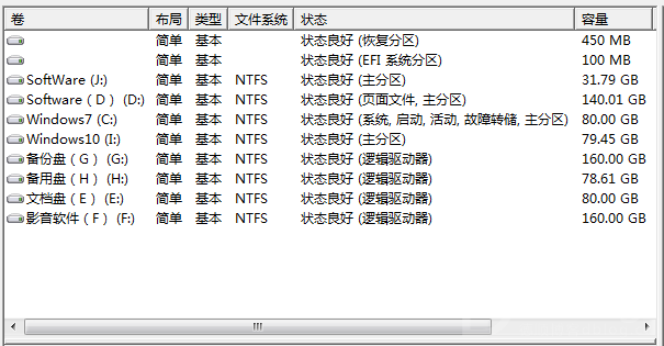 浅析win8系统中快速安装UEFI的完整步骤 教程资料 第6张