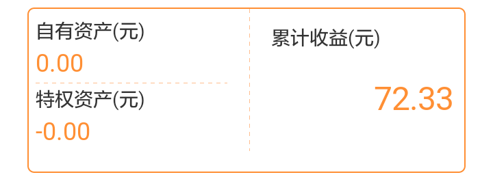 【线报反馈】12.15股东派65元、由你购145元提现到账！ 活动线报 第10张