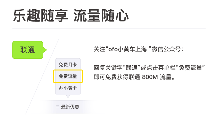 ofo x 上海联通用户免费领800M流量 活动线报 第2张